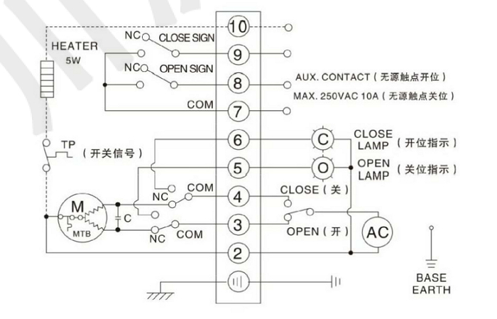 電動(dòng)襯氟蝶閥（單項(xiàng)AC220V）接線圖 開關(guān)型帶無(wú)源觸點(diǎn)